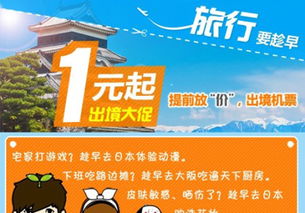 1元出境游業務叫停，旅游部門約談同程及途牛